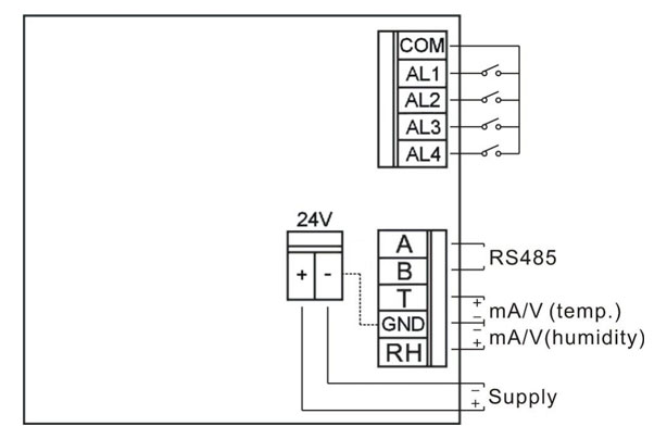 Transmissor de umidade de temperatura
